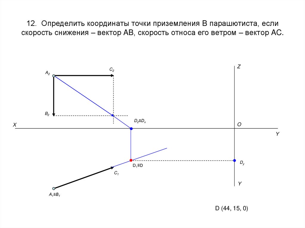 12. Определить координаты точки приземления B парашютиста, если скорость снижения – вектор AB, скорость относа его ветром –