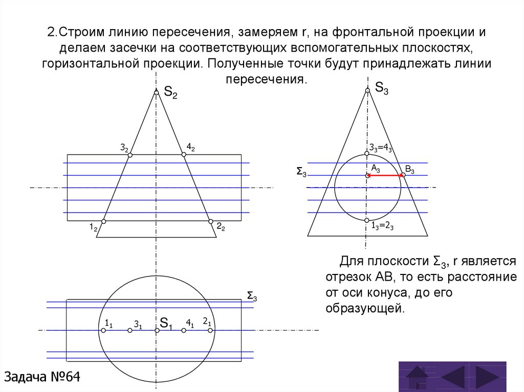 2.Строим линию пересечения, замеряем r, на фронтальной проекции и делаем засечки на соответствующих вспомогательных плоскостях,
