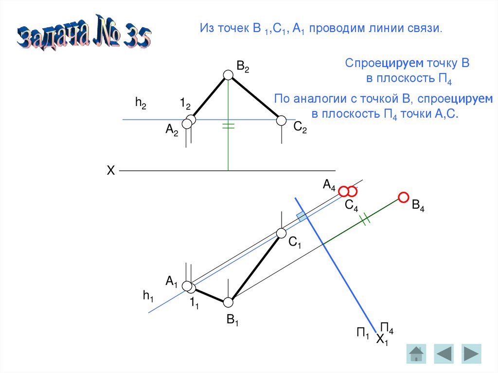 Расстояние от точки до прямой тест. Точка прямая плоскость. Основные задачи на прямую на плоскости. Точка прямая плоскость Начертательная геометрия решение. Полярность прямой на плоскости.