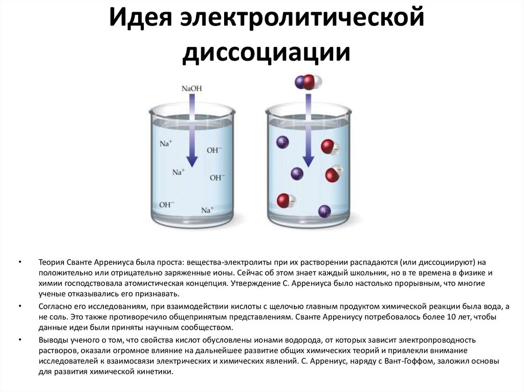 1 теория электролитической диссоциации. Теория электролитической диссоциации Аррениуса. Электролитическая диссоциация Аррениуса. Теория электролитической диссоциации Тэд Аррениуса. Теория Аррениуса химия.