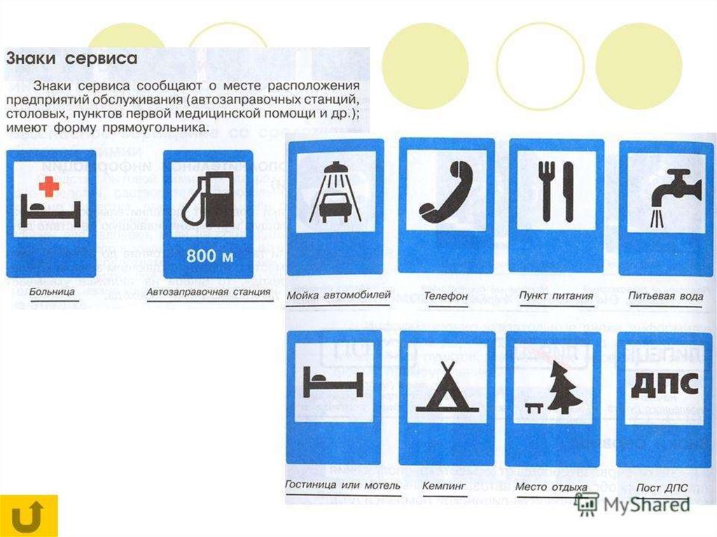 Знаки учебника. Дорожные знаки ОБЖ. Знаки дорожного движения ОБЖ. Знаки ПДД по ОБЖ. Дорожные знаки по ОБЖ.