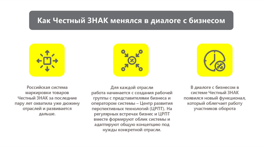 Маркировка товаров презентация