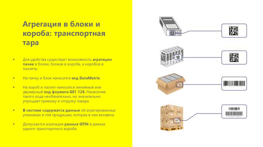 Мониторинг оборота табачной продукции