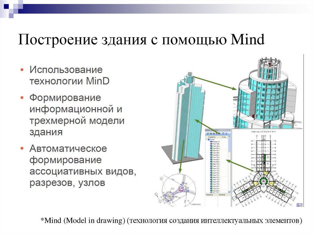 Алгоритм построения здания. Презентация построение зданий. Схема построения здания. Состав модели здания.