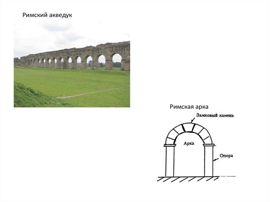 Как нарисовать акведук