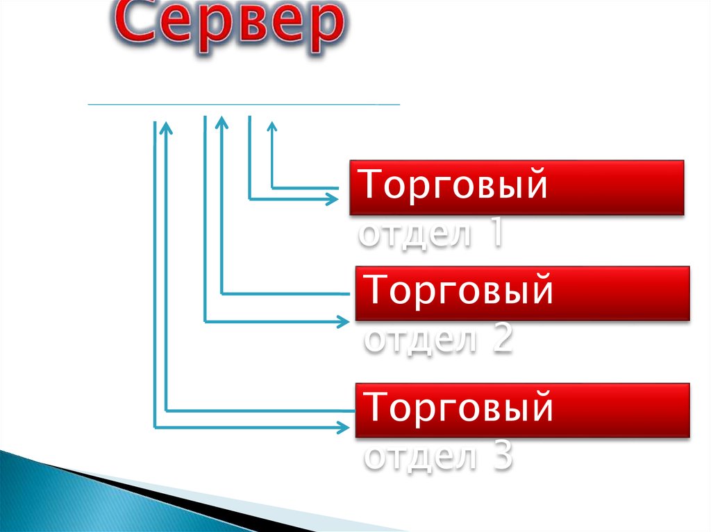 Сервер