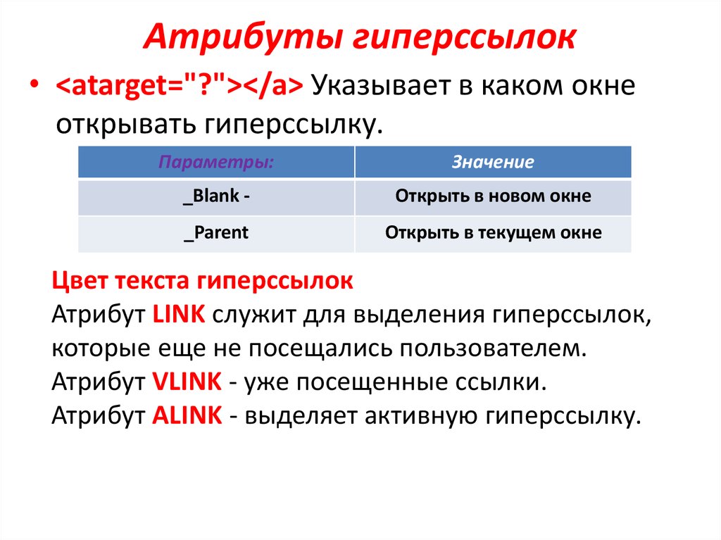 Атрибут ссылки на рисунок