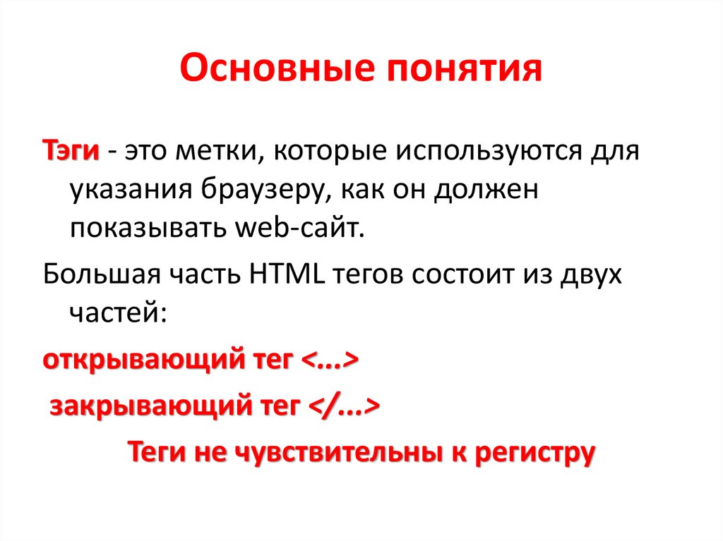 Русский язык в html. Понятие о языке html. Html. Основные понятия. Тэг. Открывающий тег.