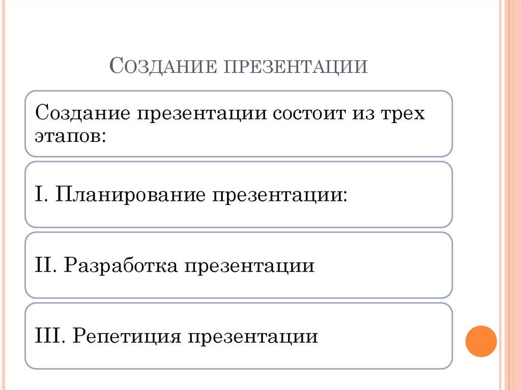 Способы создания презентации. Презентация 3 класс.