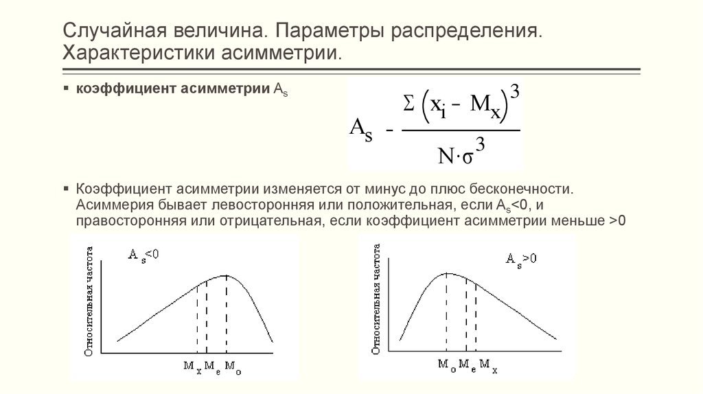 Коэффициент асимметрии случайной величины. Асимметрия случайной величины формула. Эксцесс случайной величины формула.