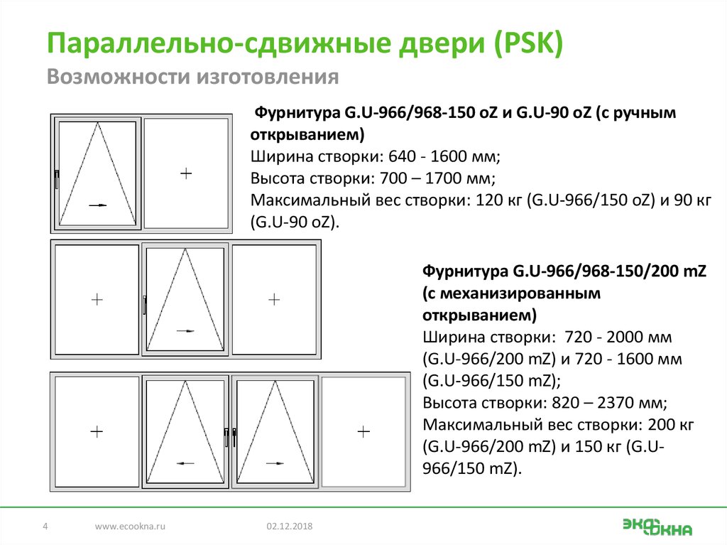 Вертикальная презентация размер