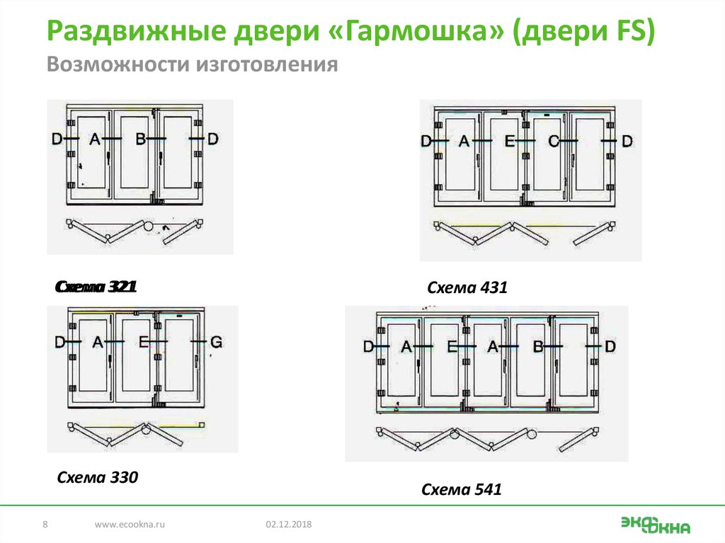 Дверь гармошка схема