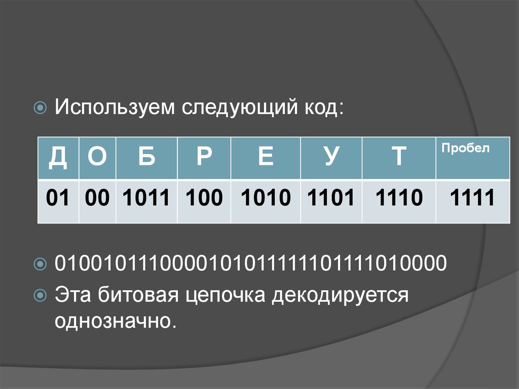 Неравномерный двоичный код это