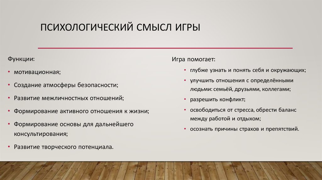 Психологические стратегии. Психологический смысл. Психологический подтекст. Личностный смысл это в психологии. Психологическая функция игры.