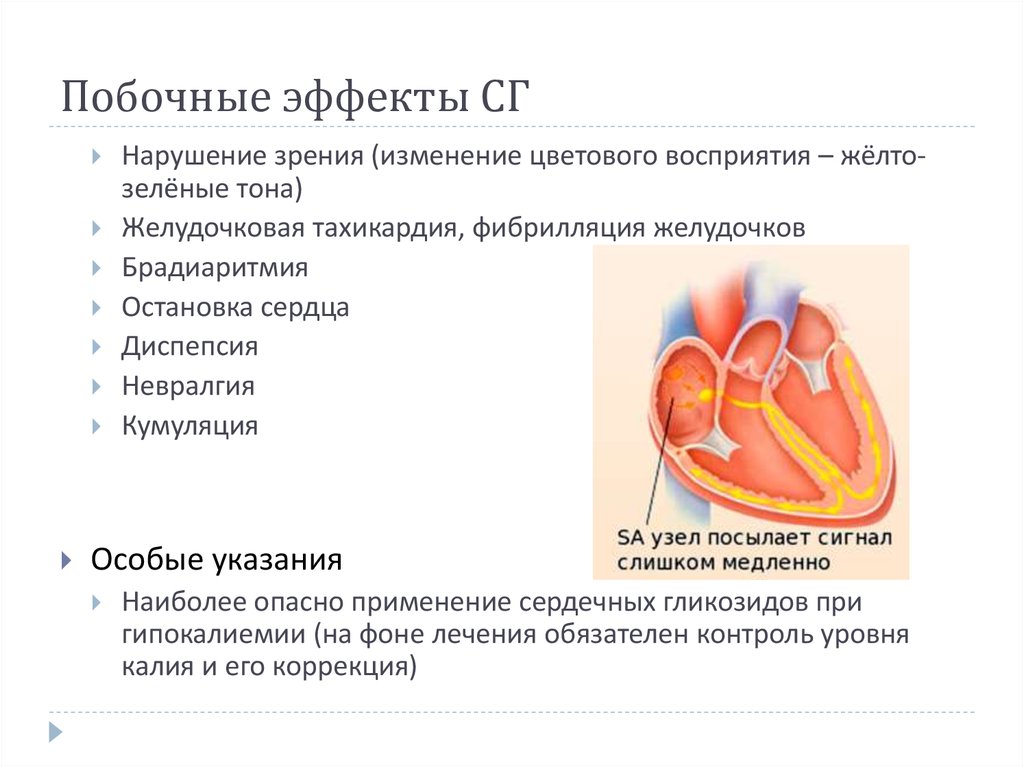 Сердечный эффект. Сердечные гликозиды побочные эффекты. Сердечные гликозиды побочные. Нежелательные эффекты сердечных гликозидов. Сердечные гликозиды побочные действия.