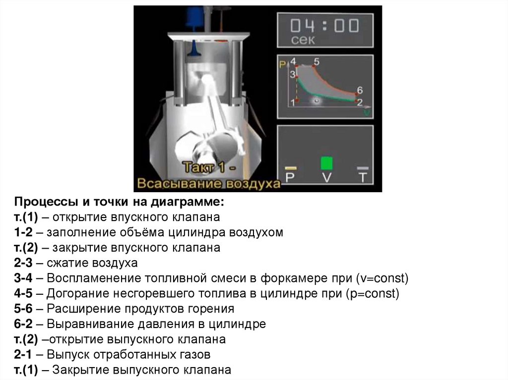 Двигатель тринклера схема