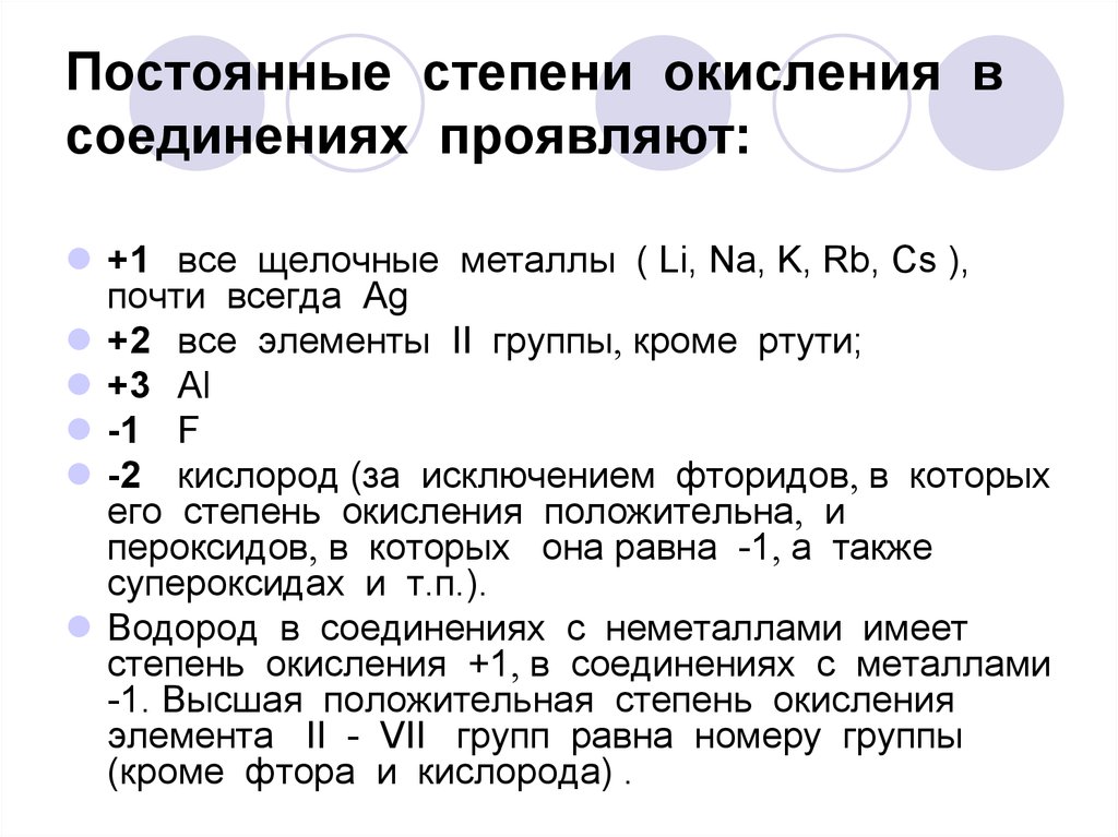 Какую проявляют степень окисления в соединениях