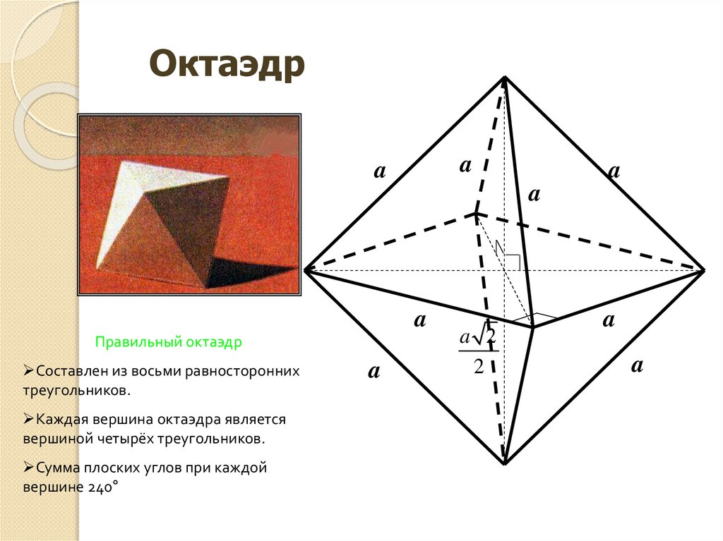 Виды октаэдров. Октаэдр. Правильный октаэдр. Углы правильного октаэдра. Октаэдр схема.