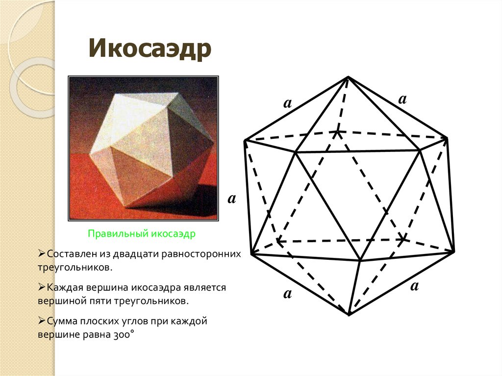 Правильный икосаэдр рисунок