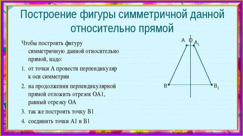 Ось симметрии у прямого угла. Ось симметрии треугольника 4 класс.