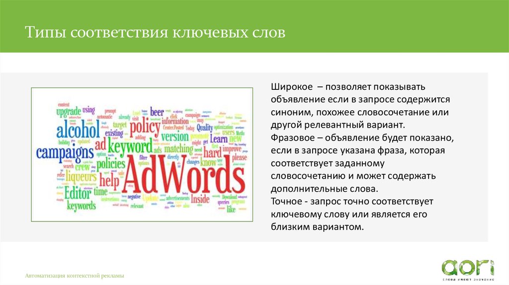 Обработка ключевых слов. Ключевые слова (keywords) для сайта:.