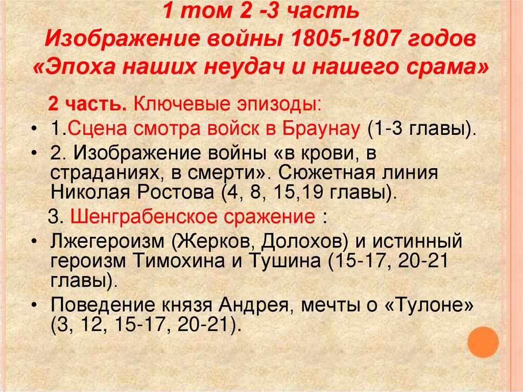 Изображение войны 1805 1807 гг