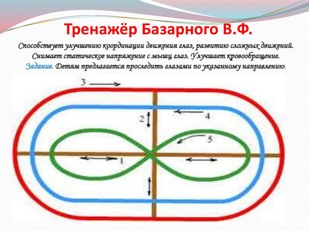 Тренажер для глаз. Зрительная гимнастика. Тренажер Базарного для зрения. Гимнастика для глаз по базарному для дошкольников. Гимнастика для глаз Базарного для дошкольников Возраст. Зрительная гимнастика Базарного в.ф.