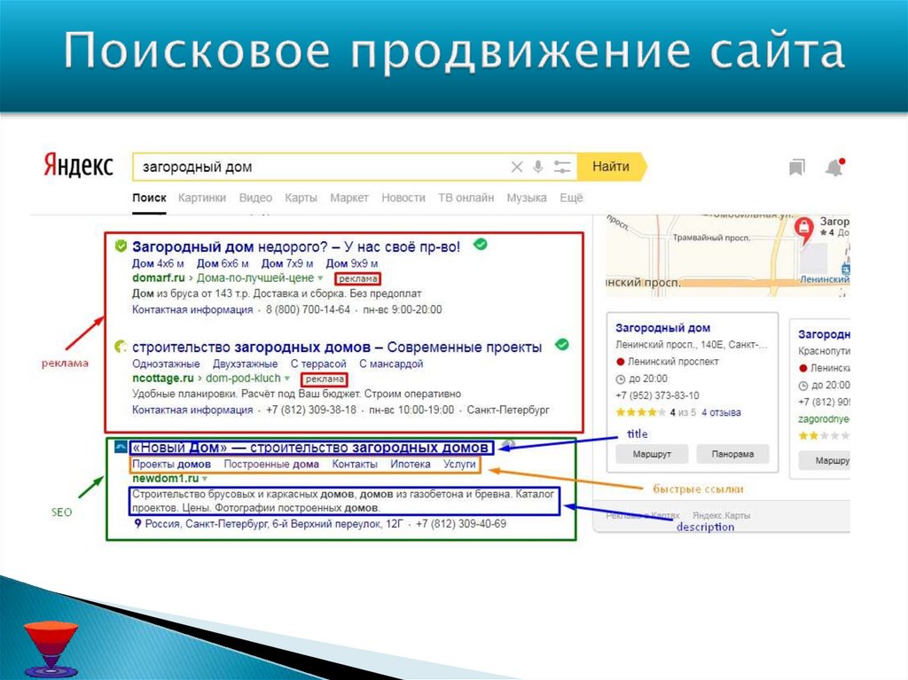 Продвижение в поисковых системах artdirects ru. Продвижение сайта в поисковых системах. SEO продвижение сайта в поисковых системах.