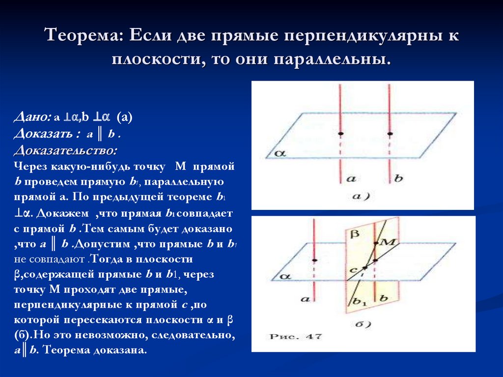 Если две прямые перпендикулярны к плоскости то они параллельны рисунок