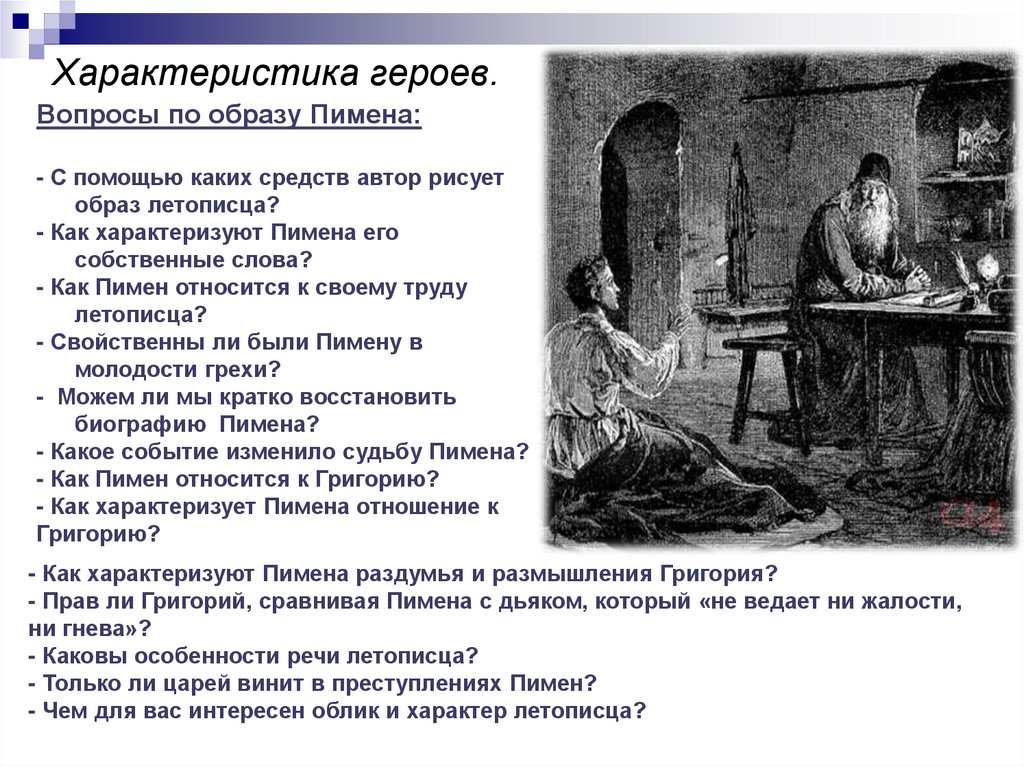 А с пушкин борис годунов сцена в чудовом монастыре урок в 7 классе презентация