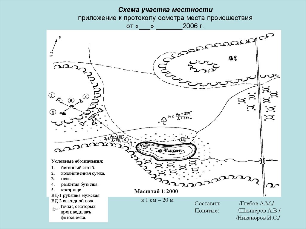 Изготовляемые планы схемы места происшествия могут быть