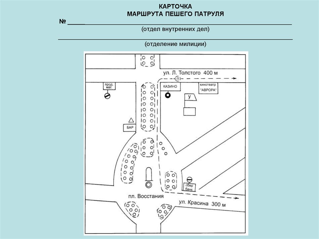 Протяженность пешего патруля