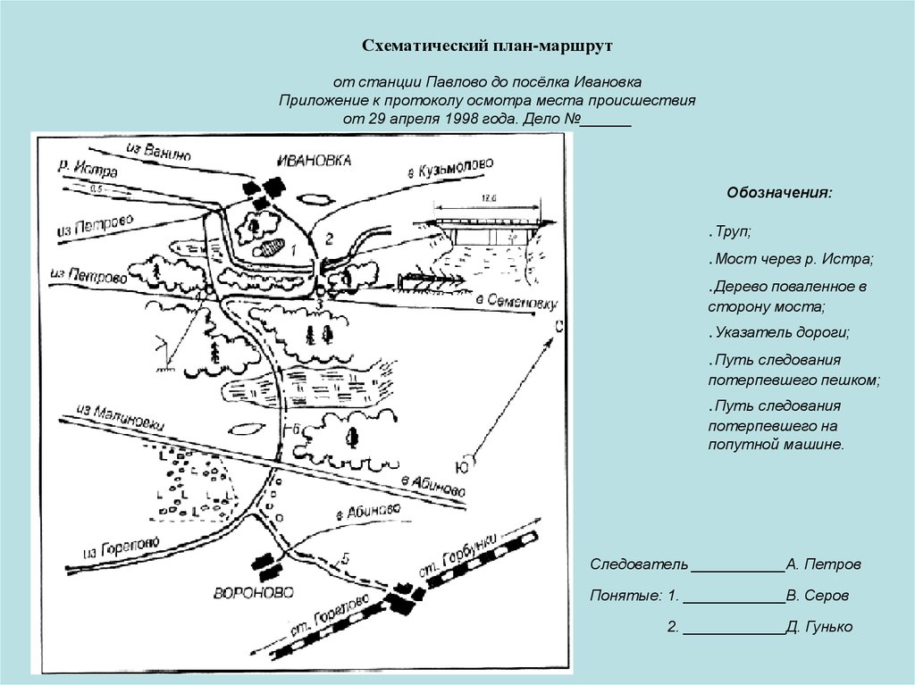 План места происшествия