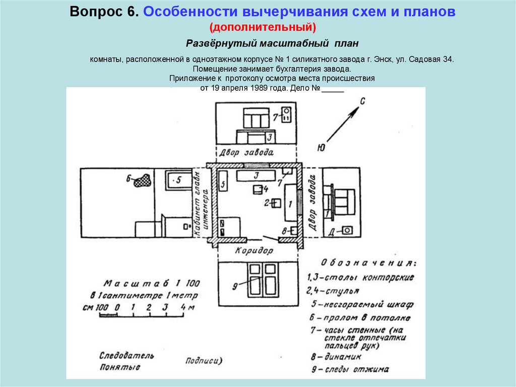 План осмотра места происшествия