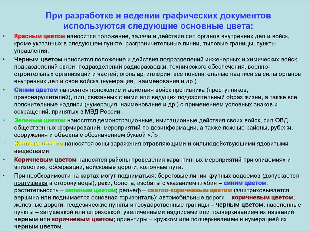 Ведение следующее. Графические документы используемые в ОВД. Графические служебные документы используемые в ОВД. Составление графических документов. Виды служебных графических документов.