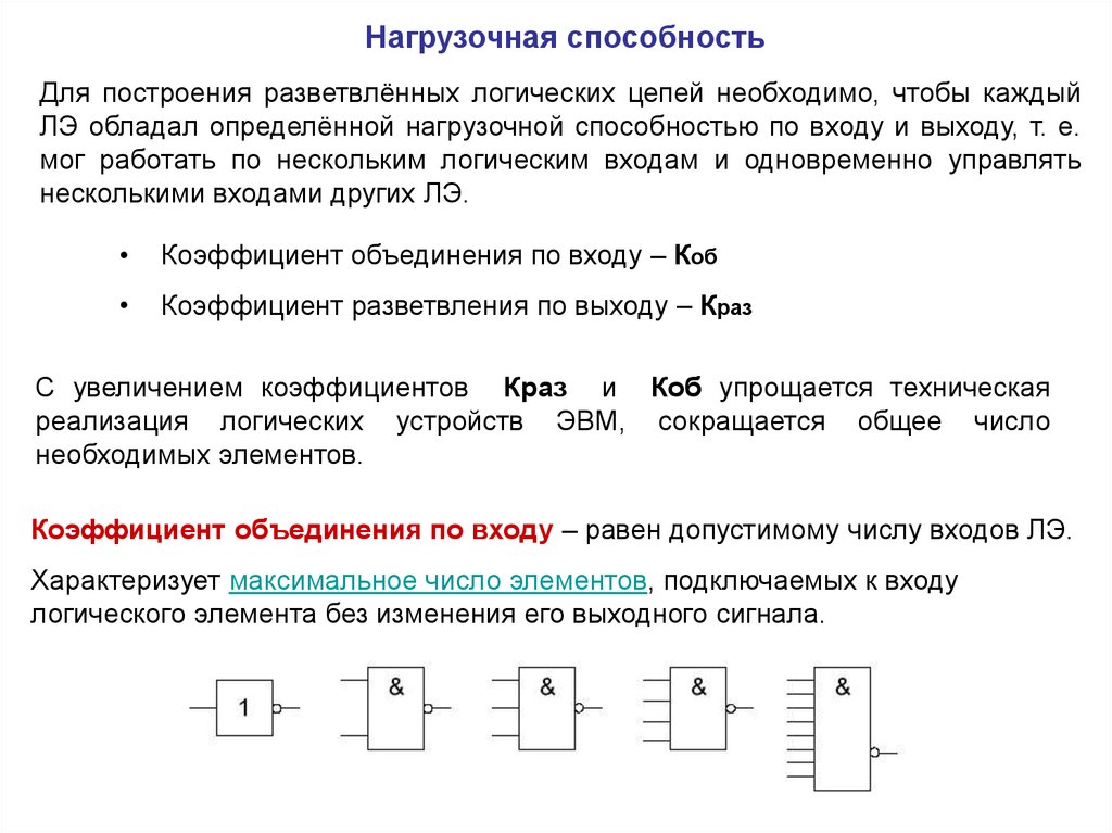 Основные параметры логических элементов