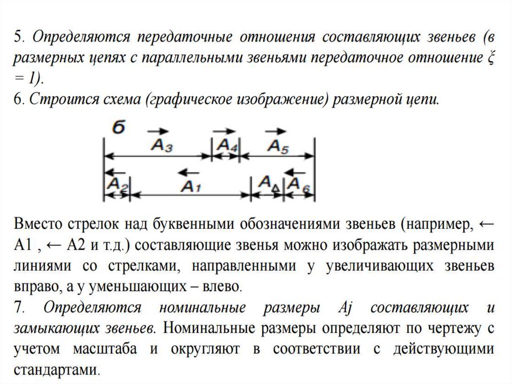 Уменьшенный образец изделия