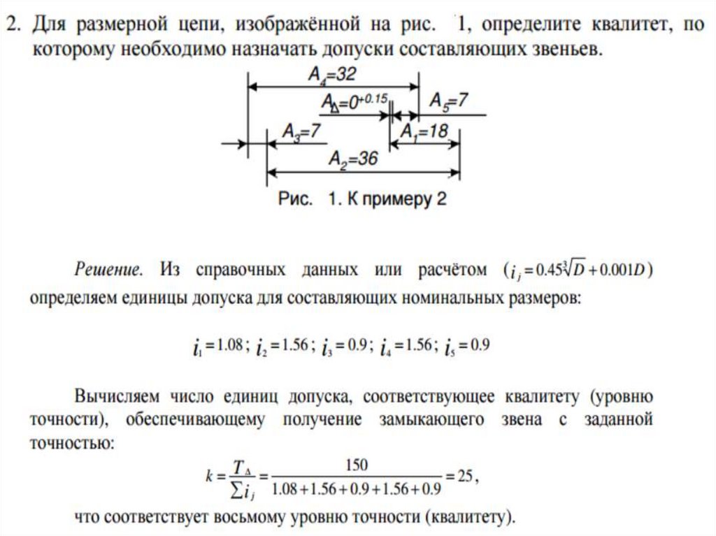 Схема размерных цепей