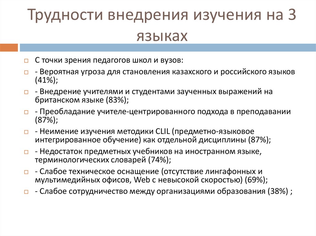 Трудности реализации