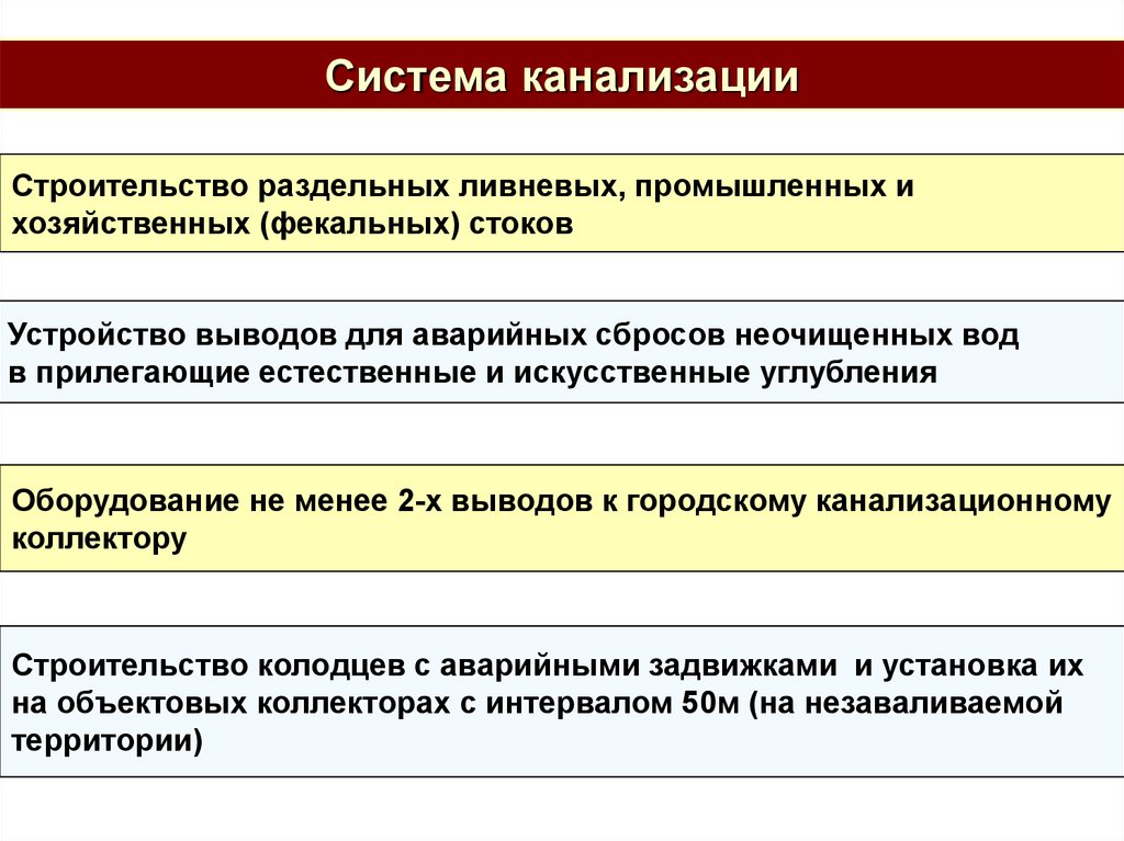 План работы комиссии по повышению устойчивости функционирования организации