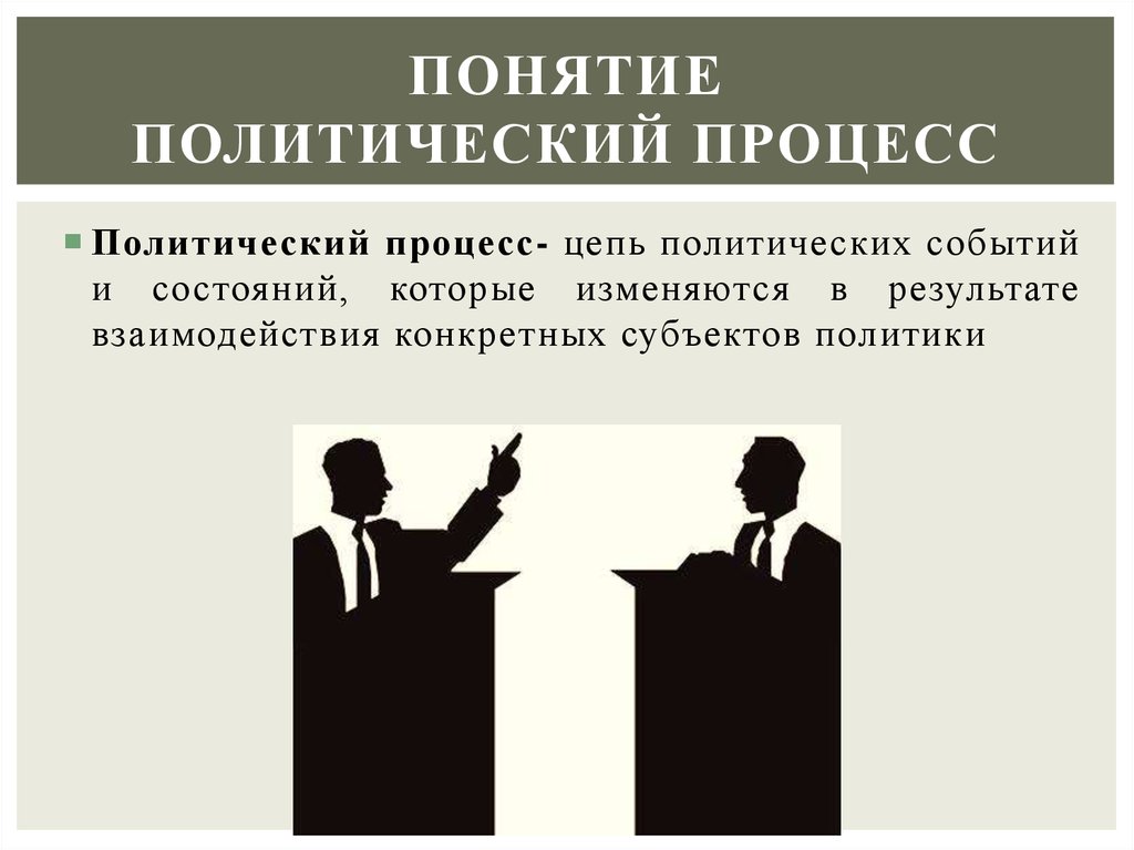 Смысл понятия политическая. Понятие политического процесса. Открытый политический процесс. Участники политического процесса. Политика и политический процесс.