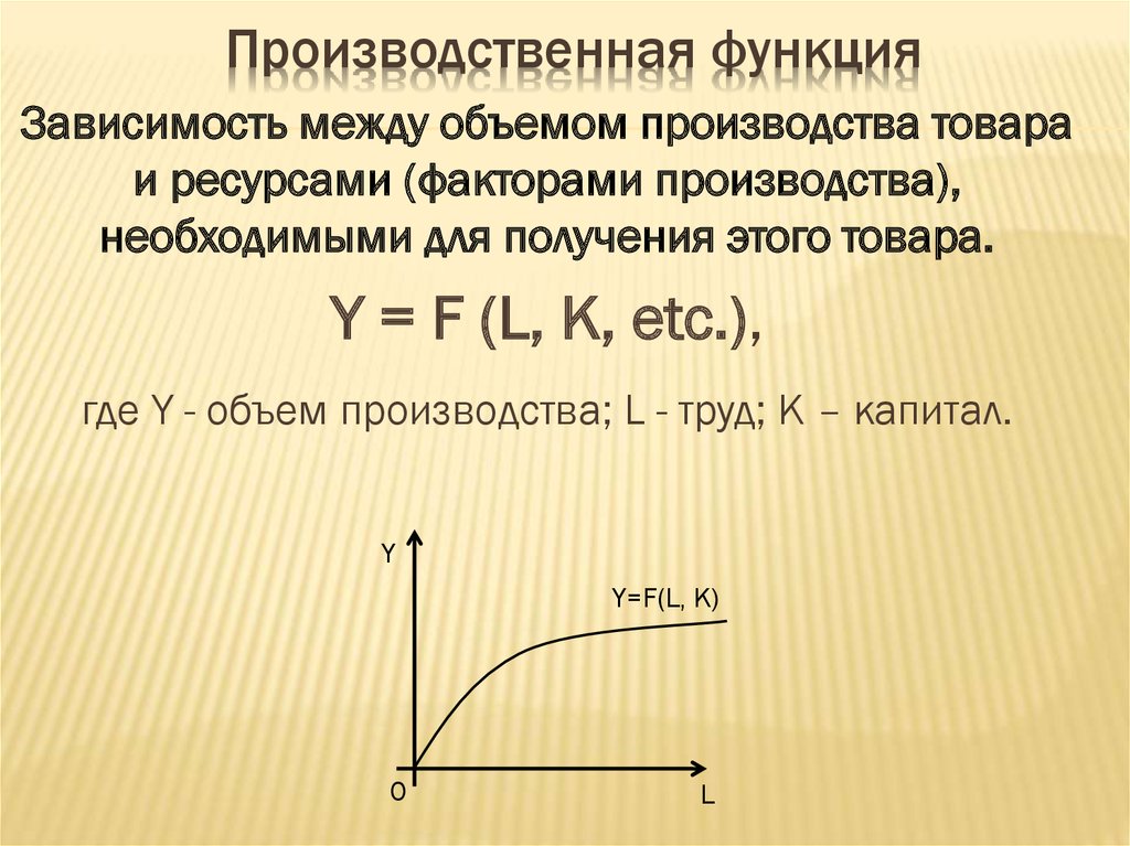 Производящая функция презентация