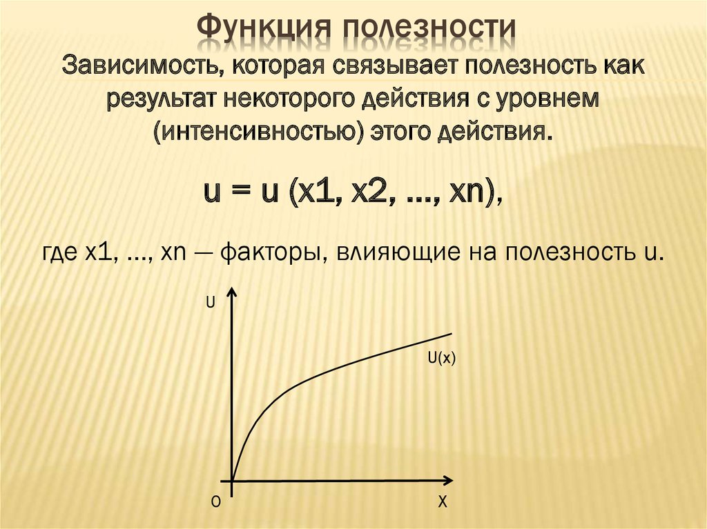 Составляющие функции. Функция полезности. Функция полезности в экономике. Функция общей полезности. Функция полезности формула.