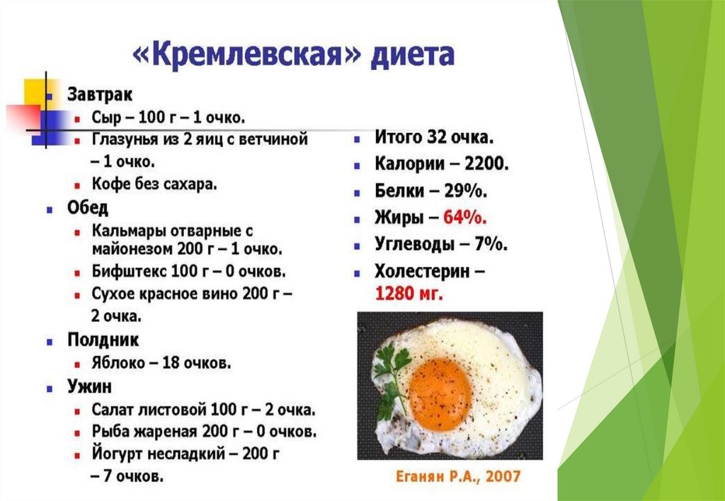 Кремлевская диета баллы готовых блюд. Таблица кремлевской диеты полная таблица баллов готовых блюд. Кремлёвская диета таблица. Завтрак на кремлевской диете. Меню кремлевской диеты на неделю.
