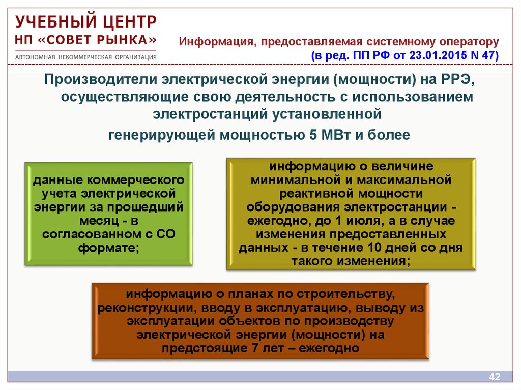 Информация, предоставляемая системному оператору (в ред. ПП РФ от 23.01.2015 N 47)