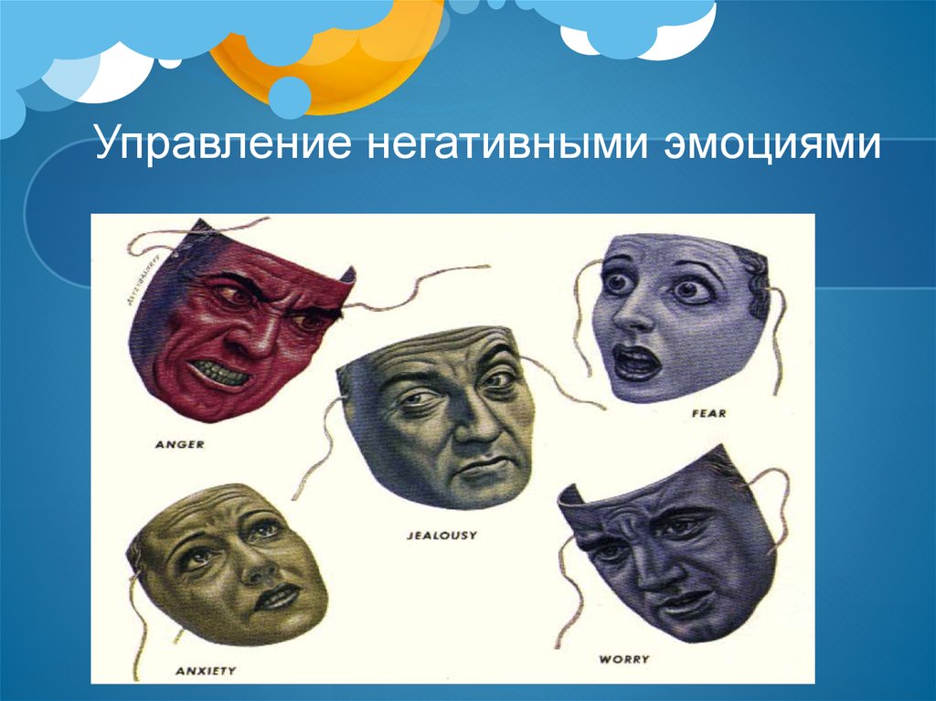 Реакция на внешние воздействия. Психотипы. Психологические типажи. Эмоциональный психотип. Управление негативными эмоциями.