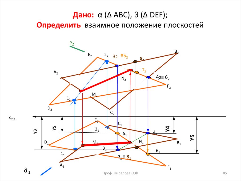 Дано: α (∆ ABC), β (∆ DEF); Определить взаимное положение плоскостей