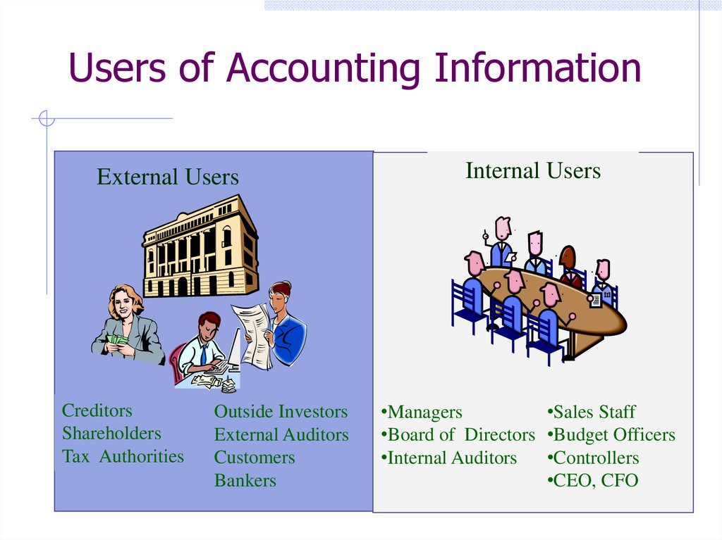 Of internal information users accounting Users of
