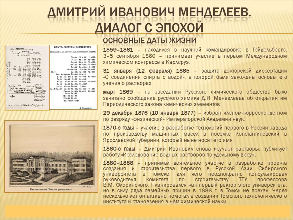 Менделеев презентация кратко