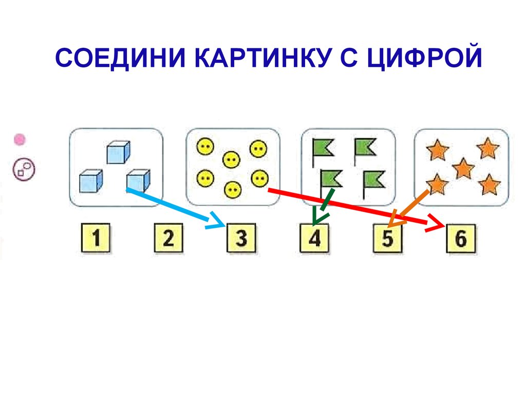 Рассматривать цифра 6. Число и цифра 6. Картинки объединить цифры. По нумерации объединить рисунок. Рисунок как соединить парные цифры.